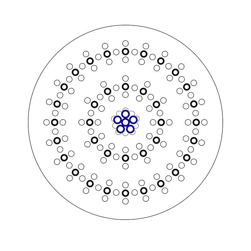 Grand Torch Diagram