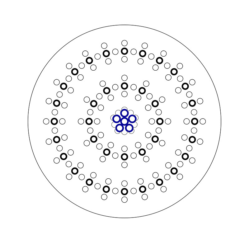 Grand Torch Diagram